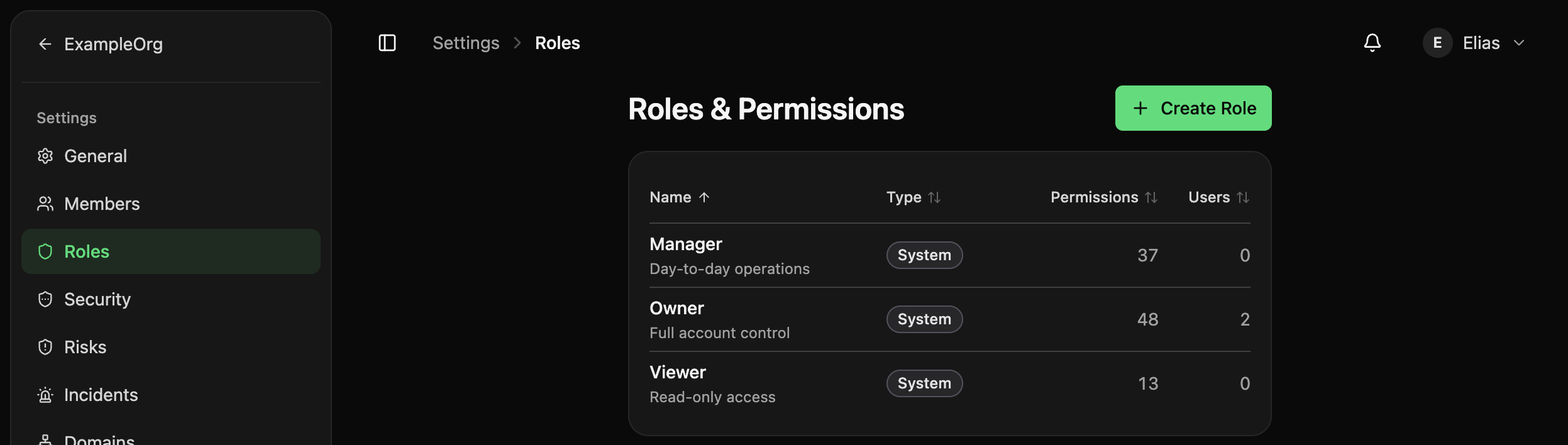 Settings, Roles page, listing the Manager, Owner and Viewer system roles with their permission counts.